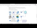 SQL Server to Azure Synapse Analytics 2A - Export Data using Polybase