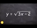 Chain rule with radicals how to take the derivative
