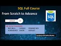 SQL Server Constraints