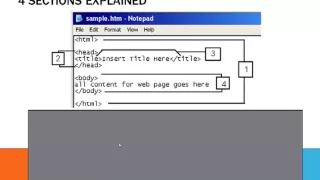 HTML Tutorial 1 of 7 Beginner HTML Tutorial