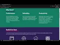 1 Introduction To Rust Rust Programming language tutorial