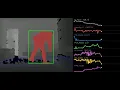 Fall Detection using Kinect Depth Data Computer Vision Pipeline Demo
