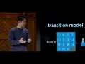 Harvard CS50 s Artificial Intelligence with Python - Full University Course
