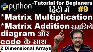 Hindi Python Matrix Multiplication Adding Two Matrices In Python How To Read 2D Array Steps