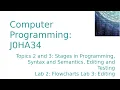 Computer Programming 2 and 3 - Stages in Programming Syntax Testing and Editing