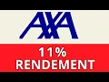 Download Lagu AXA : Croissance et Transformation Réussies | Analyse Semestrielle