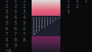 Java Program Print Numbers Series 1 to 10 Using for loop