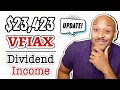VFIAX Dividend Income Report 23 423 Index Fund - Jan 2021