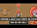 Shipping Game Each Month on Steam - How they sell Recording from Buttons Up 2 Launch Party
