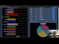 NYCUKA - System Demonstration