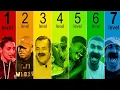 The 7 Levels of Laughing Memes