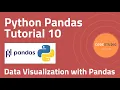 Master Data Visualization in Python with Pandas Line Bar Area Scatter and Box Plots Explained