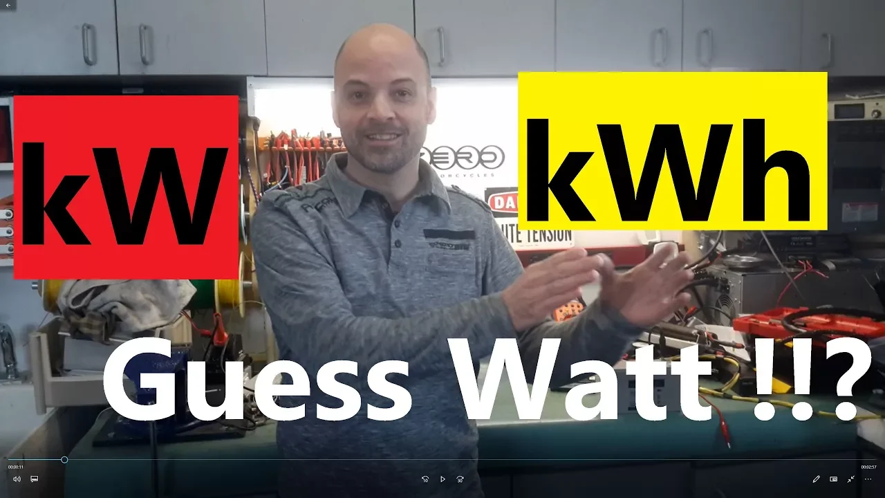 kW et kWh : ne plus les confondre