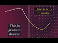 The Math You Missed Behind Gradient Descent