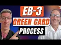 The Complete EB3 Visa Process Explained Step by Step EB3 Work