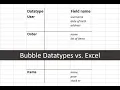 Bubble Basics Understanding Databases Backends
