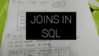 Download JOINS IN SQL (with example ) MP3