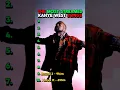 Download Lagu The Most Streamed Kanye West Songs #rap #hiphop #kanyewest #kanye #mbdtf #donda #lateregistration