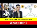 What is RTP Real-time Transport Protocol in Hindi