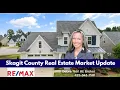 Skagit County Real Estate Update 2026 - Skagit s Housing Market is Finally Shifting or Crashing