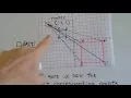 Grade 8 Math 1d Dilations - Find the Center of Dilation
