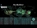 DDOS Attack Live Stream In Real Time