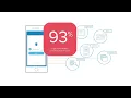 Okta Building Highly Scalable Apps