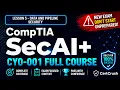 CompTIA SecAI CY0-001 Full Course Lesson 5 - Data and Pipeline Security