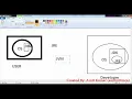Tutorial 3 Why Java So BLUEJ FOR 9th
