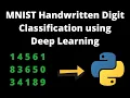 Training a CNN for MNIST dataset