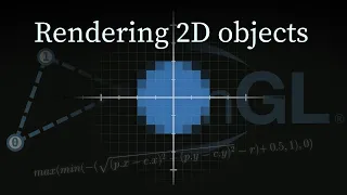 Rendering 2D objects - Software from scratch