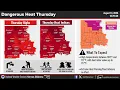 Weekly Weather Briefing Thu Aug 13 2026