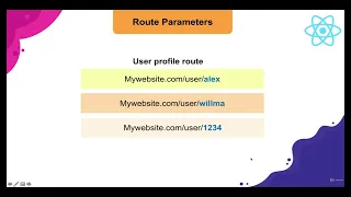 Route Parameters - React JS Tutorial Lecture 57