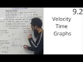 Edexcel AS Level Maths 9 2 Velocity-Time Graphs