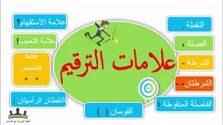 علامات الترقيم فى اللغة العربية بالأمثلة  علامات الترقيم فى اللغة العربية بالأمثلة