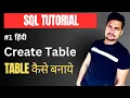 Create table in sql SQL Server tutorial in Hindi Part - 1