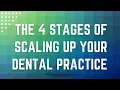 The 4 Stages of Scaling Up Your Dental Practice