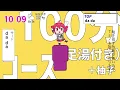 テトリスをアカペラアレンジしてみた feat.重音テト＆初音ミク