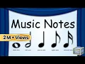 Music Notes Explained Building Blocks of Music Green Bean s Music