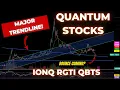 Are Quantum Stocks READY to Bounce IONQ RGTI QBTS Technical Analysis
