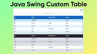 Part-1 Modern JTable UI Design in Java Swing Custom UI Design