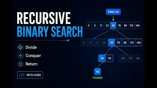 Recursive Binary Search in Python Call Stack Visualization Complexity