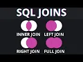 SQL Joins Have Never Been Easier INNER LEFT RIGHT and FULL JOIN with Practical Examples