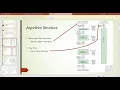 AES Code Review 3