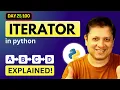 Python Iterators Explained What Really Happens Behind a For Loop
