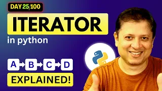 Python Iterators Explained What Really Happens Behind a For Loop