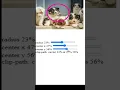 CSS clip path circle