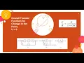 Closed loop Transfer Functions