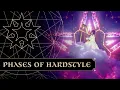 Phases of Hardstyle | Qlimax 2024