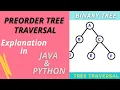 Preorder Tree Traversal Python Java Solution Recursive Implementation with Explanation